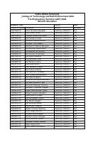 5 Kilo_section list Updated 01 2018.pdf